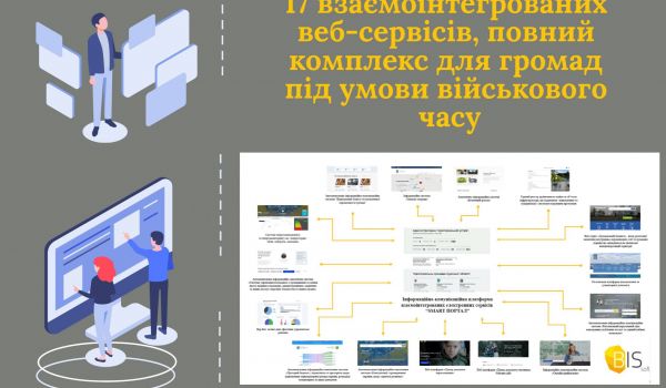 Комплекс ІТ-рішень для громад під час воєнного стану: як цифровізація допомагає зберегти ефективність